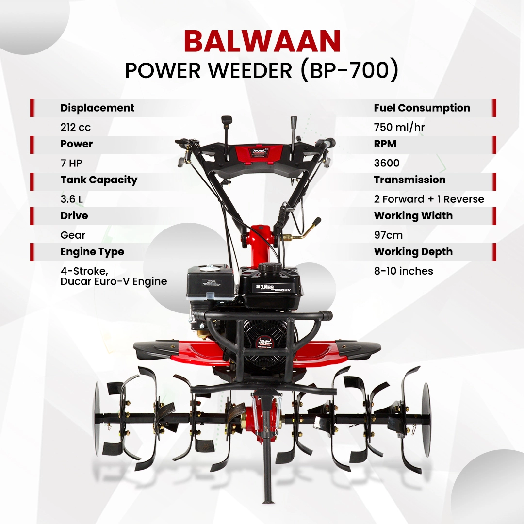 BALWAAN POWER WEEDER BP-700