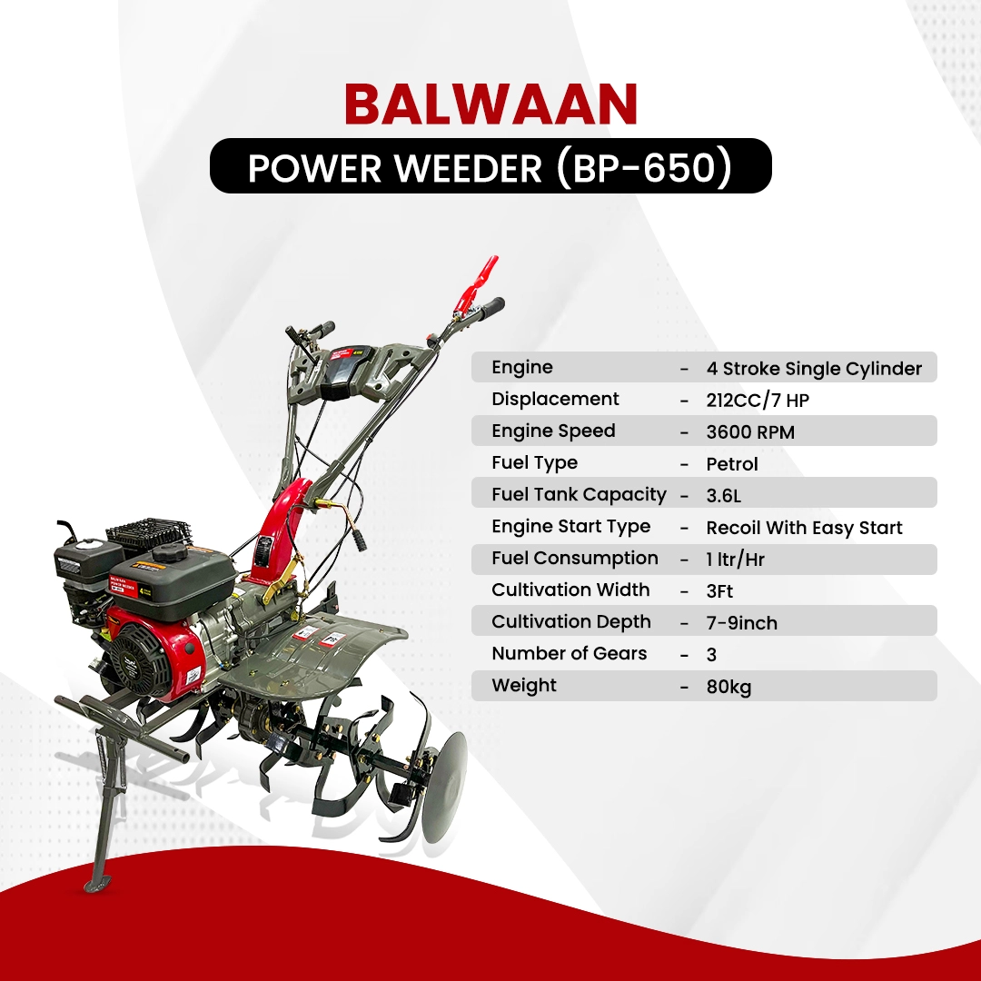 BALWAAN POWER WEEDER BP-650