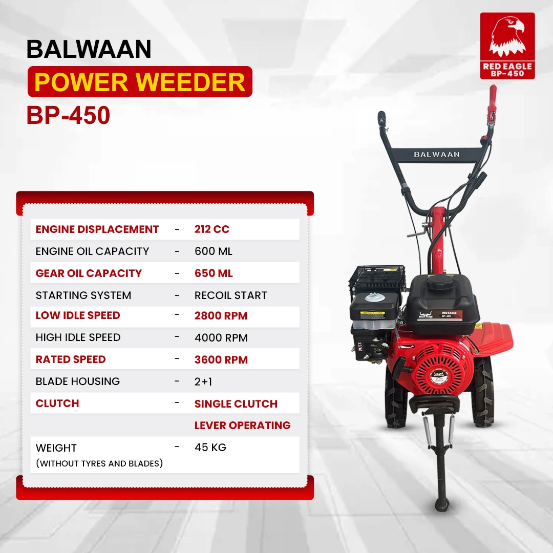 BALWAAN POWER WEEDER BP-450