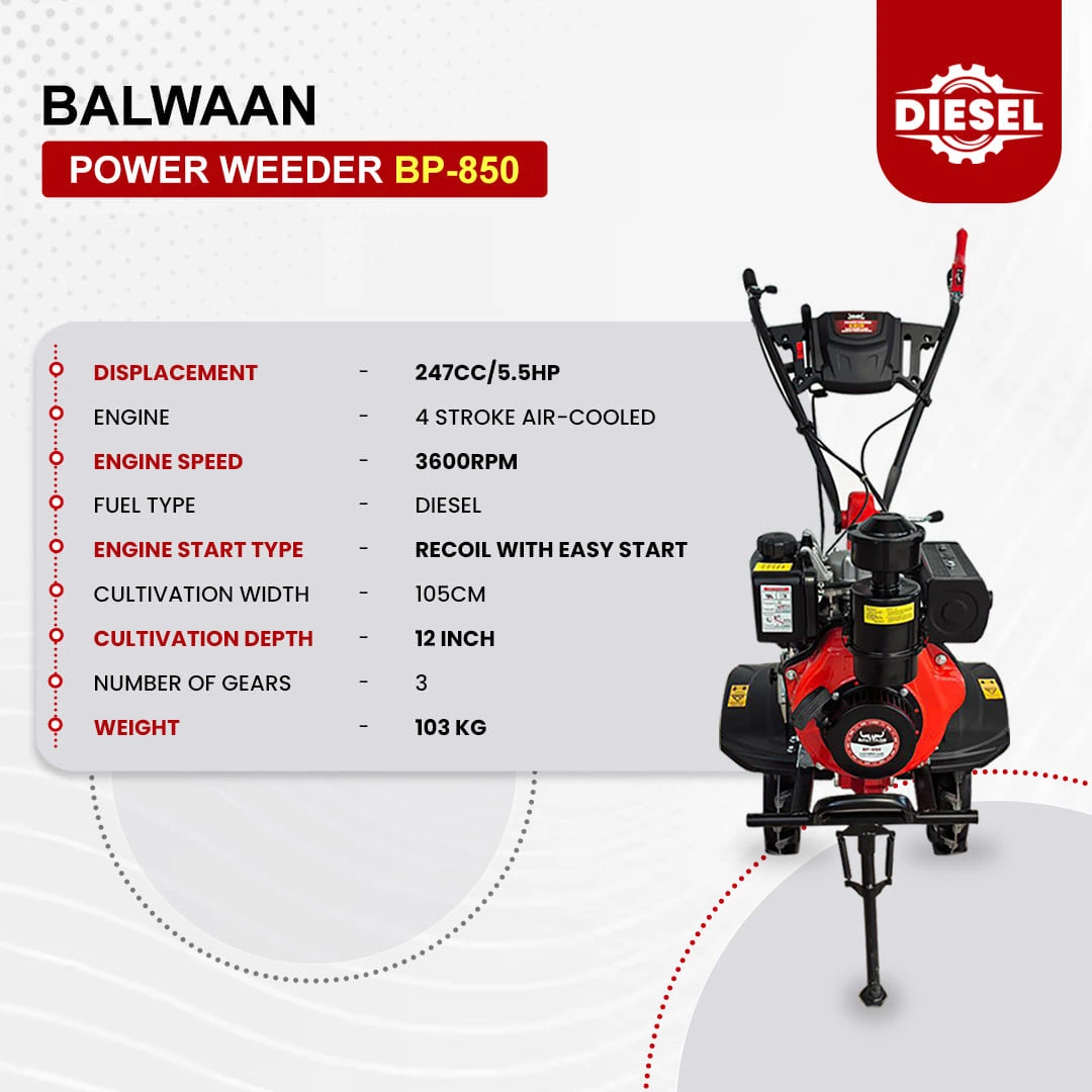 BALWAAN POWER WEEDER BP-850