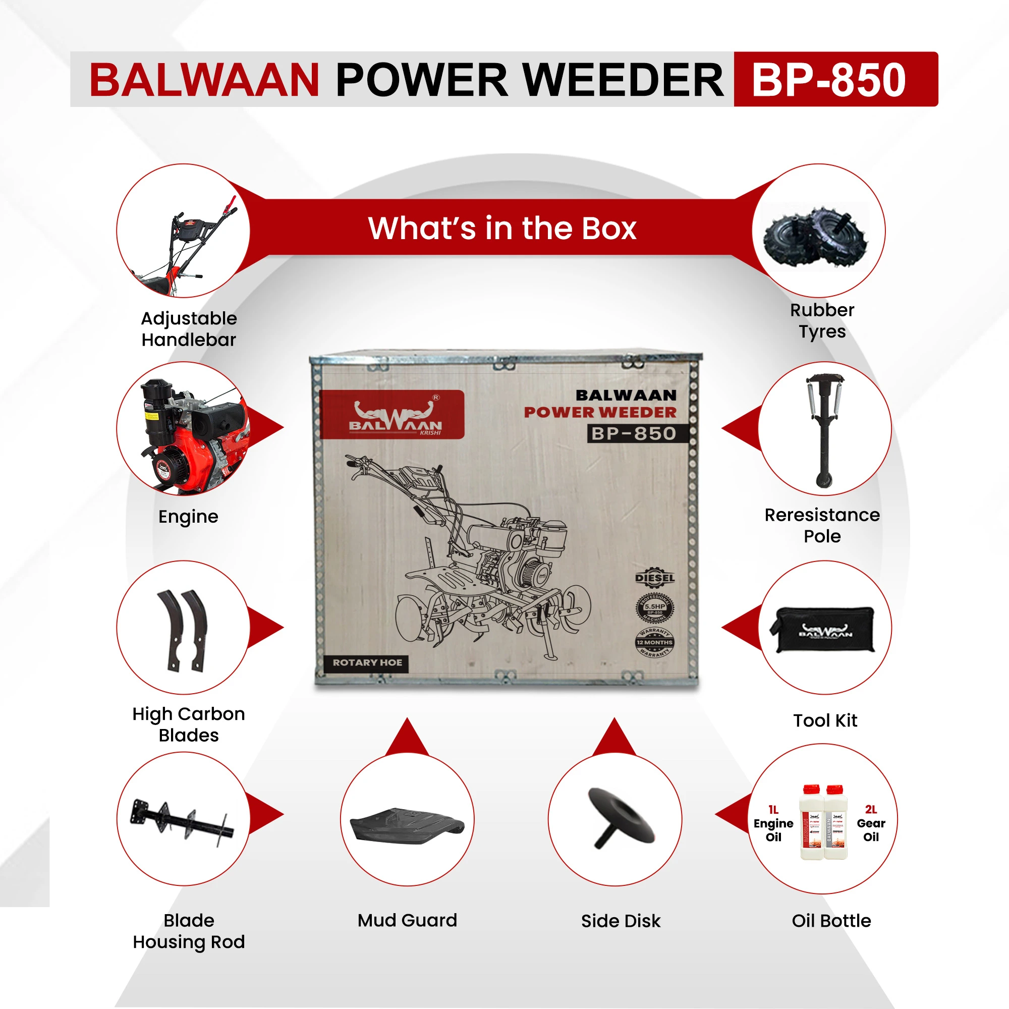 BALWAAN POWER WEEDER BP-850