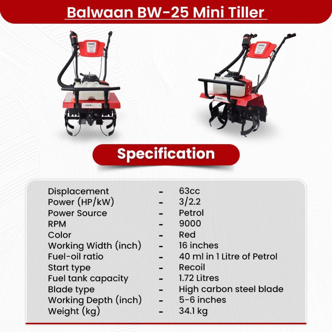 BALWAAN MINI TILER BW-25