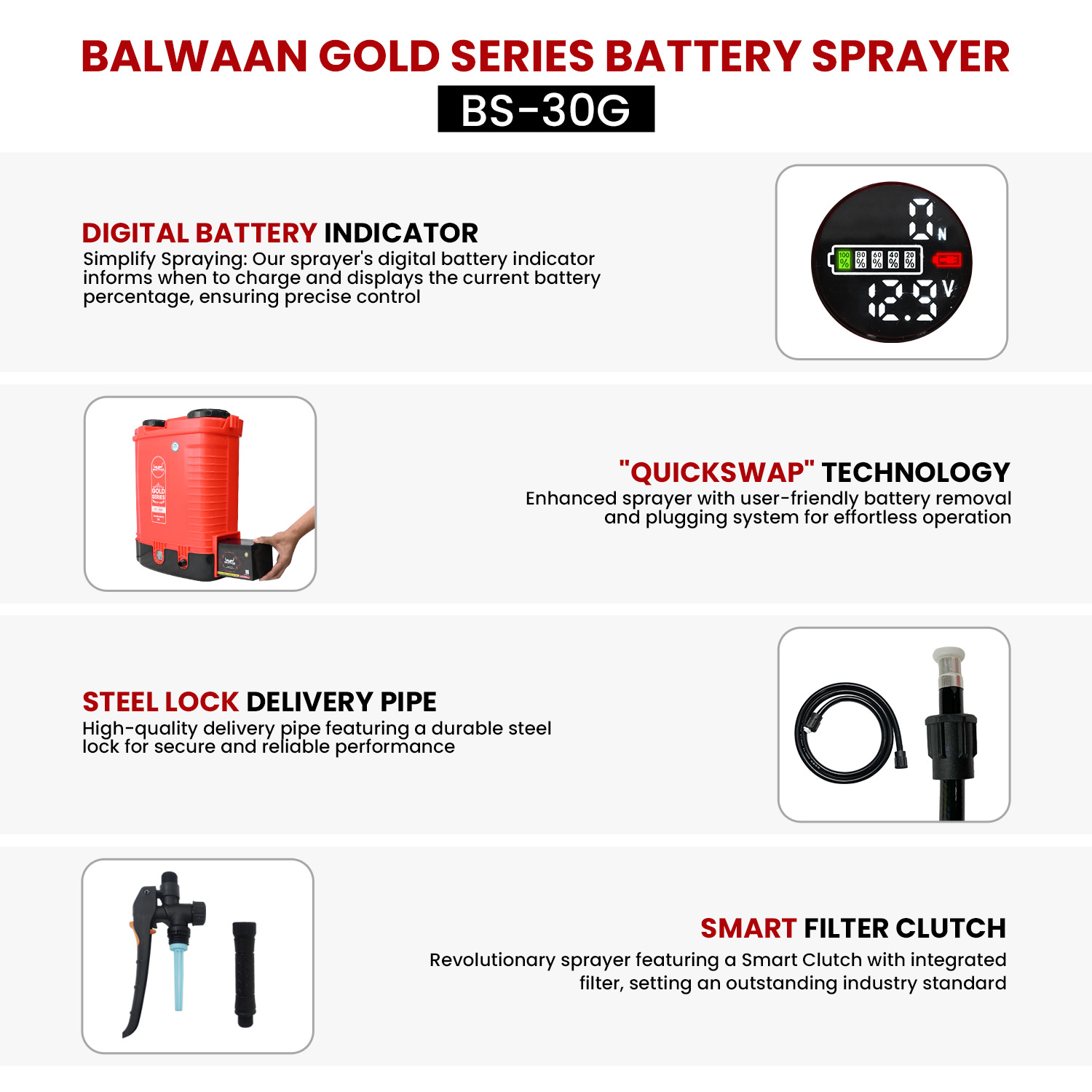 BALWAAN GOLD SERIIES BATTRY SPRAYER BS-30G 12VOLTS X 12 APPER DOUBLE MOTOR FIRST DIGITAL BATTRY INDICATOR