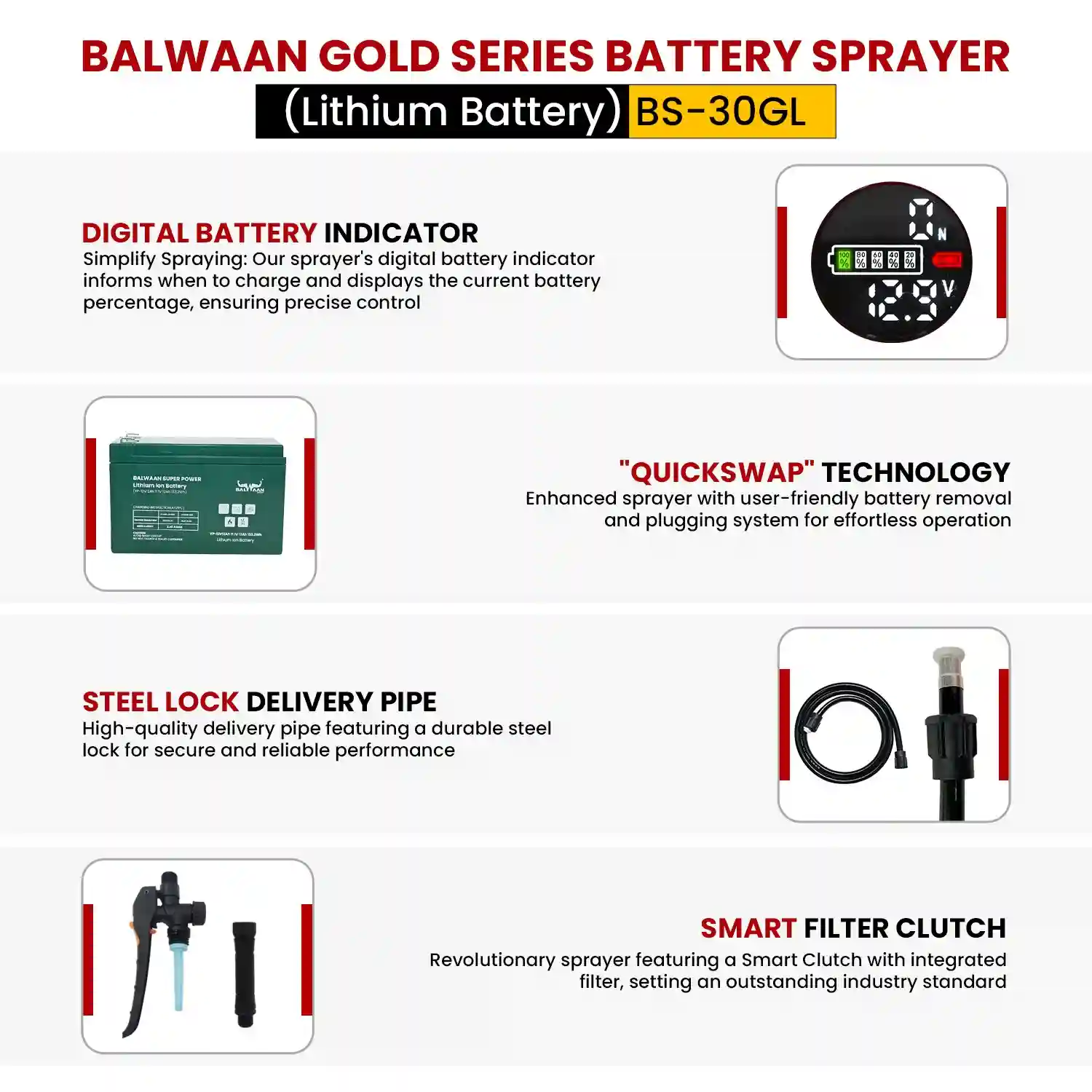 BALWAAN GOLD SERIES BATTRY SPRAYER BS-30GL WITH LITHIAM-ION BATTRY / 12 VOLTS X 12 AMPERE DOUBLE MOTOR HIGH-PRESSURE AGRIICULTURE SPRAYER