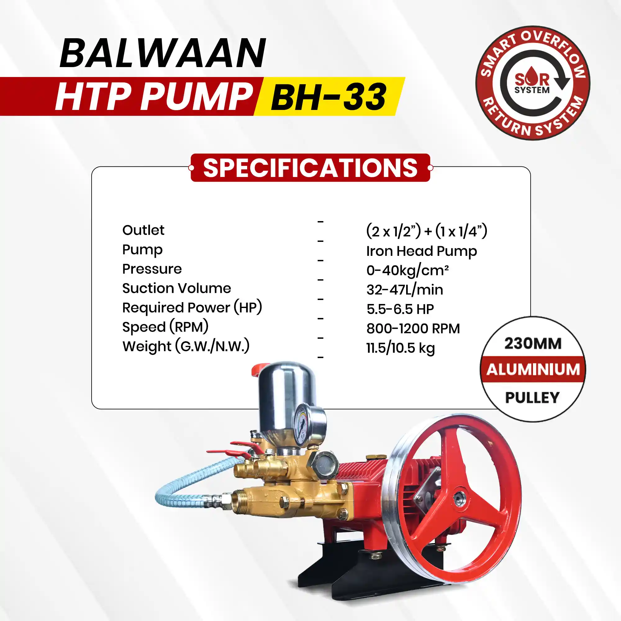 BALWAAN HTP PUMP BH-33 HIGH PRESSUR TRIPLE PISTON SPRAYER PUMP FOR AGRICULTURE ORCHARD CAR,BIKE WASHING