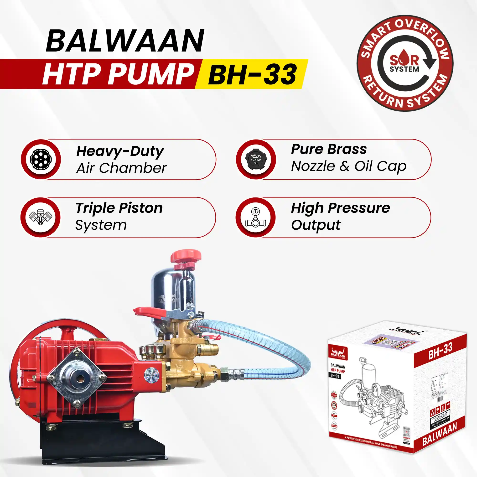 BALWAAN HTP PUMP BH-33 HIGH PRESSUR TRIPLE PISTON SPRAYER PUMP FOR AGRICULTURE ORCHARD CAR,BIKE WASHING