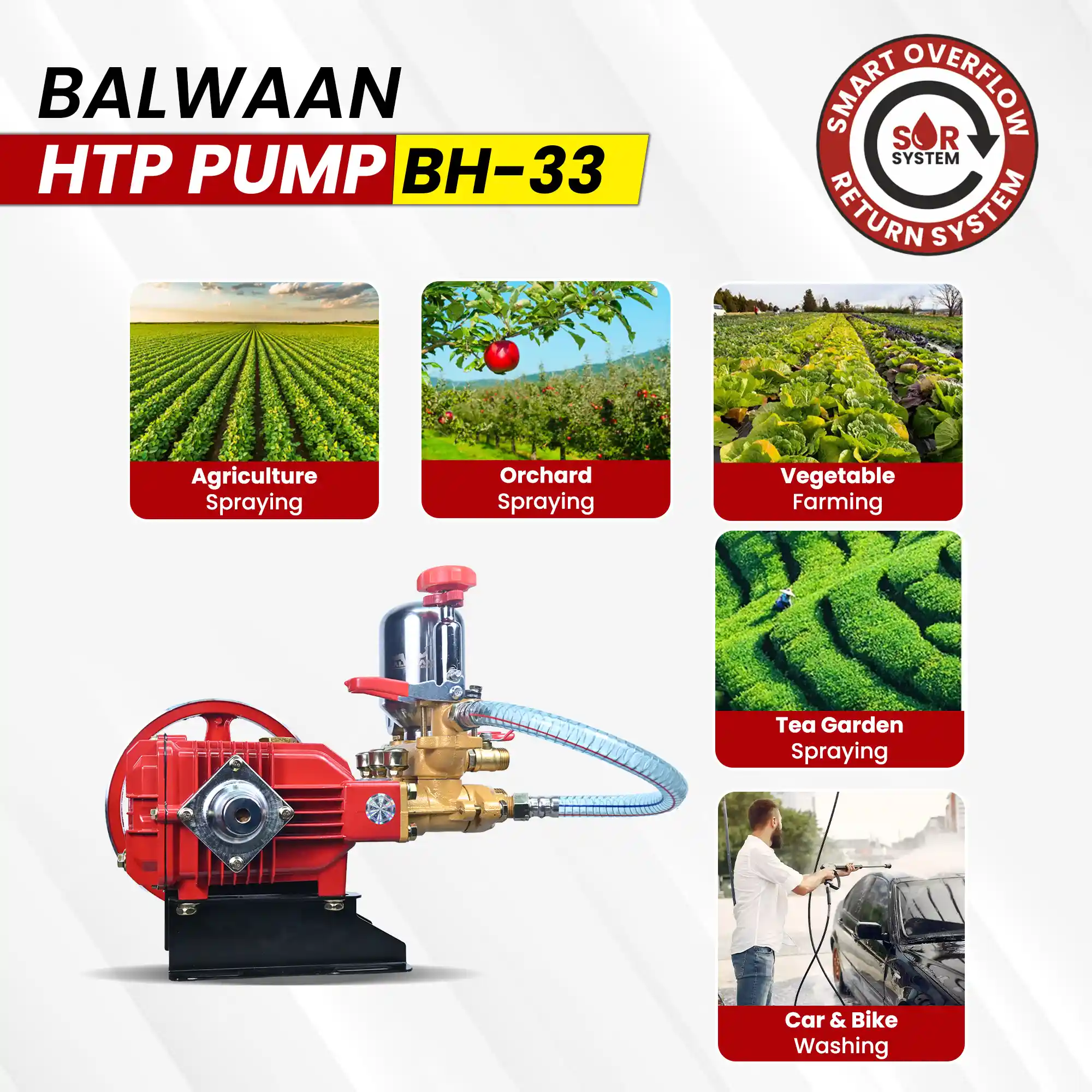 BALWAAN HTP PUMP BH-33 HIGH PRESSUR TRIPLE PISTON SPRAYER PUMP FOR AGRICULTURE ORCHARD CAR,BIKE WASHING