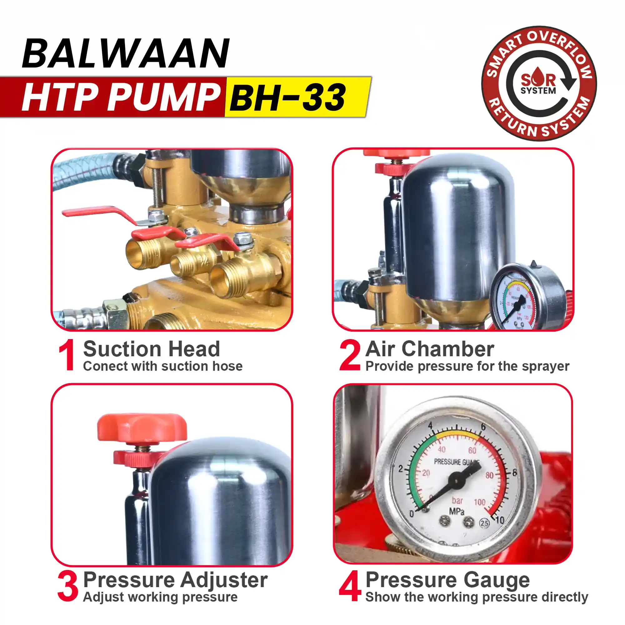 BALWAAN HTP PUMP BH-33 HIGH PRESSUR TRIPLE PISTON SPRAYER PUMP FOR AGRICULTURE ORCHARD CAR,BIKE WASHING