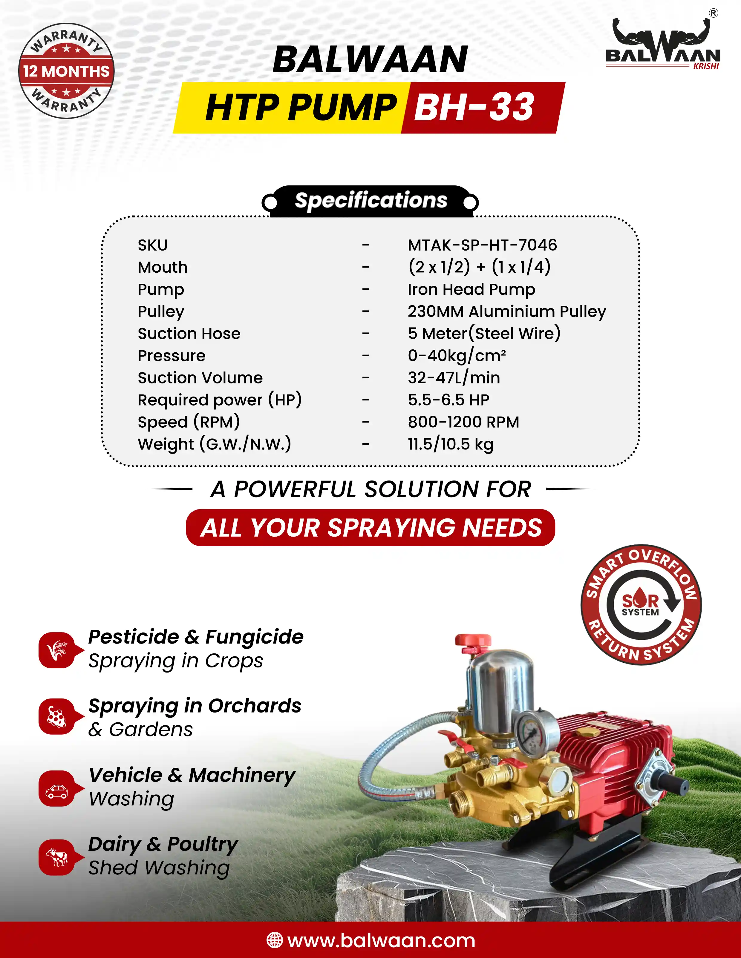 BALWAAN HTP PUMP BH-33 HIGH PRESSUR TRIPLE PISTON SPRAYER PUMP FOR AGRICULTURE ORCHARD CAR,BIKE WASHING