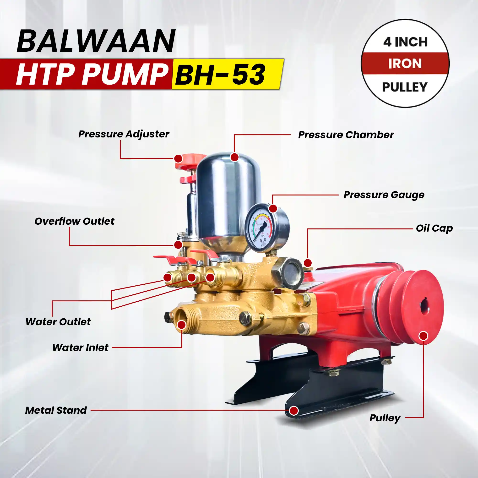 BALWAAN HTP PUMP BH-53 HIGH PRESSUR TRIPLE PISTON SPRAYER PUMP HEAVY DUTY AGRICULTURE, GARDENING PUMP