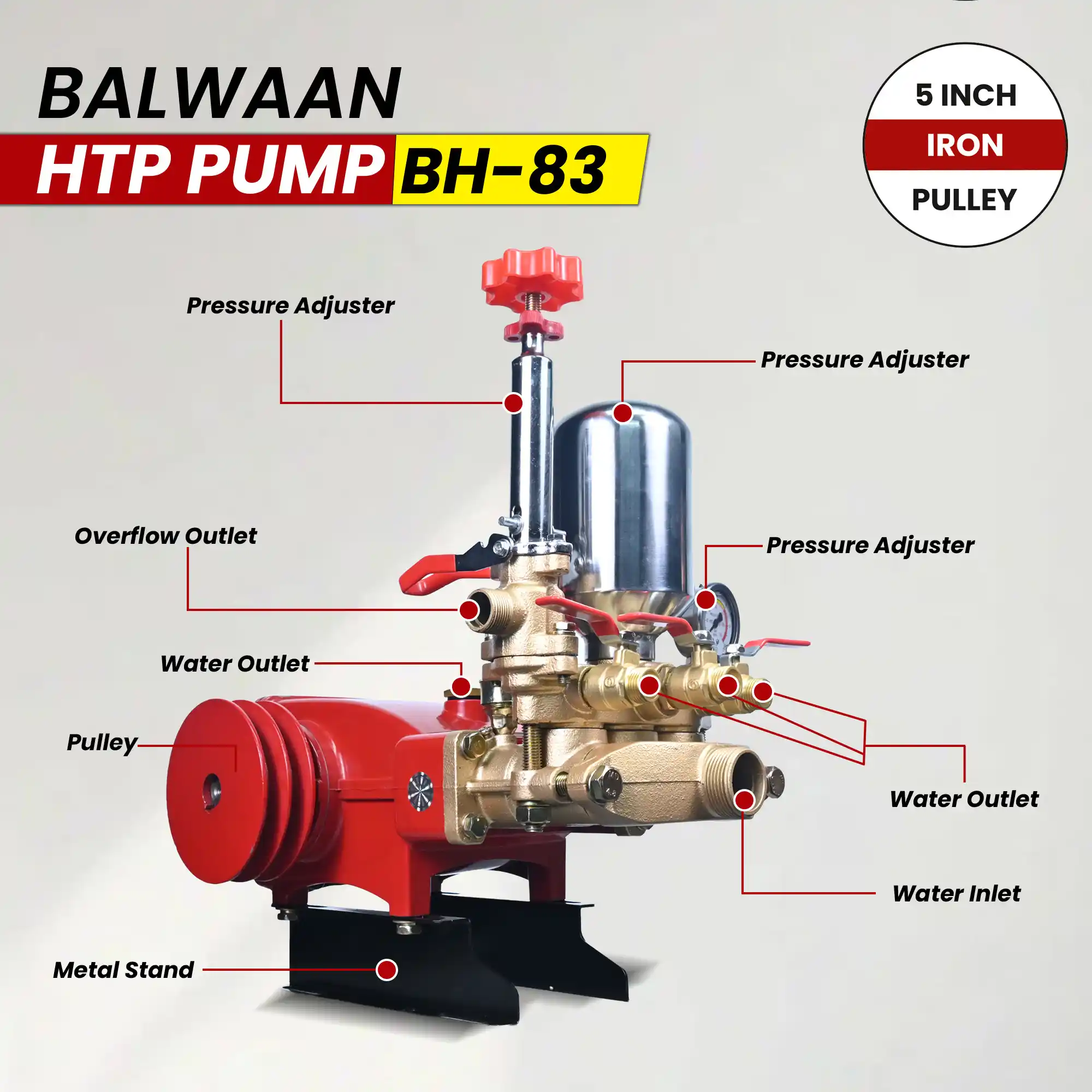 BALWAAN HTP PUMP BH-83 HEAVY DUTY HIGH PRESSUR TRIPUL PISTUN PUMP WITH INCH IRON PULLEY FOR SPRAYINGN CLEANING