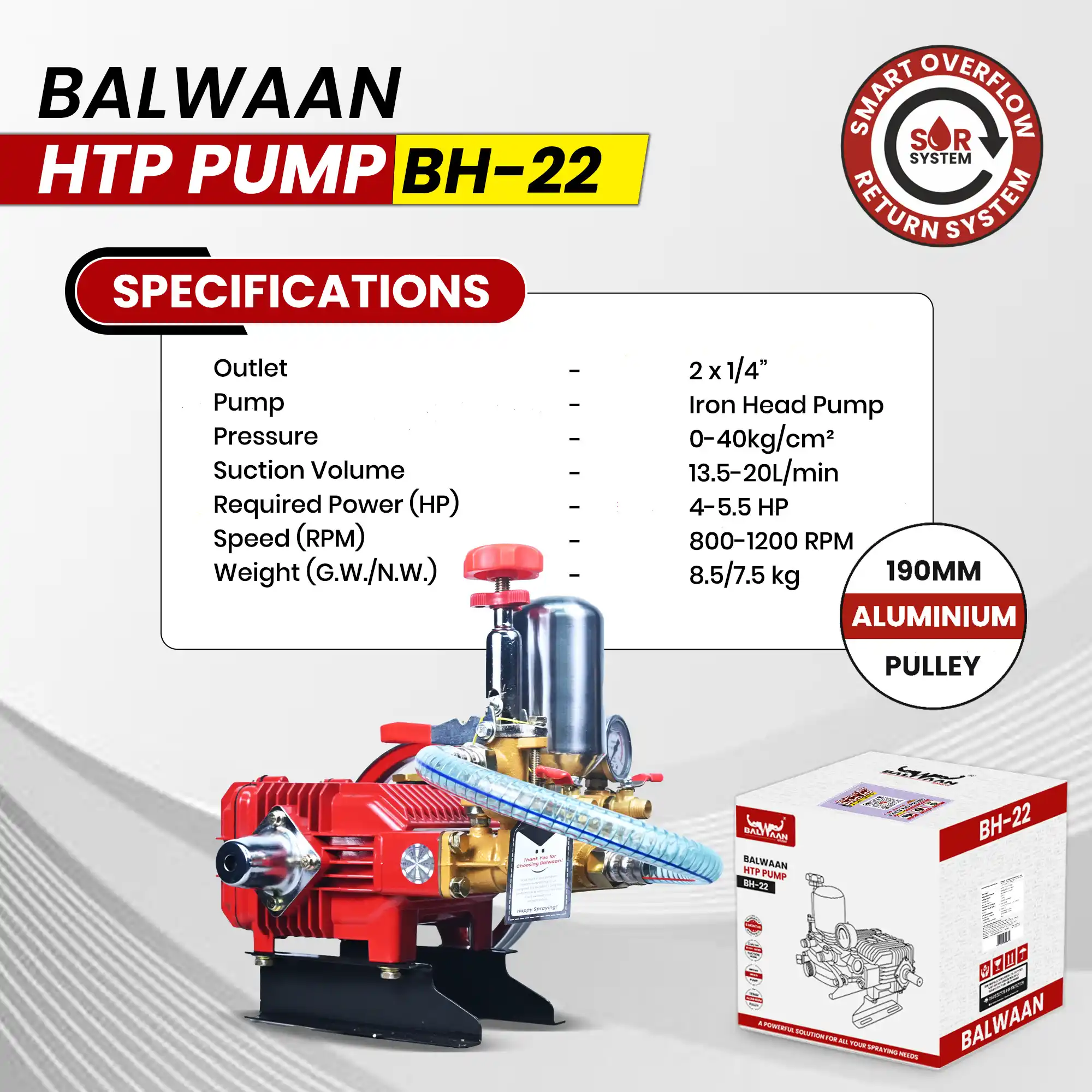 BALWAAN BH-22 HIGH PRESSUR HTP PUMP 3 PISTON AGRICULTURE SPRAYING CLEANING PURPOSE