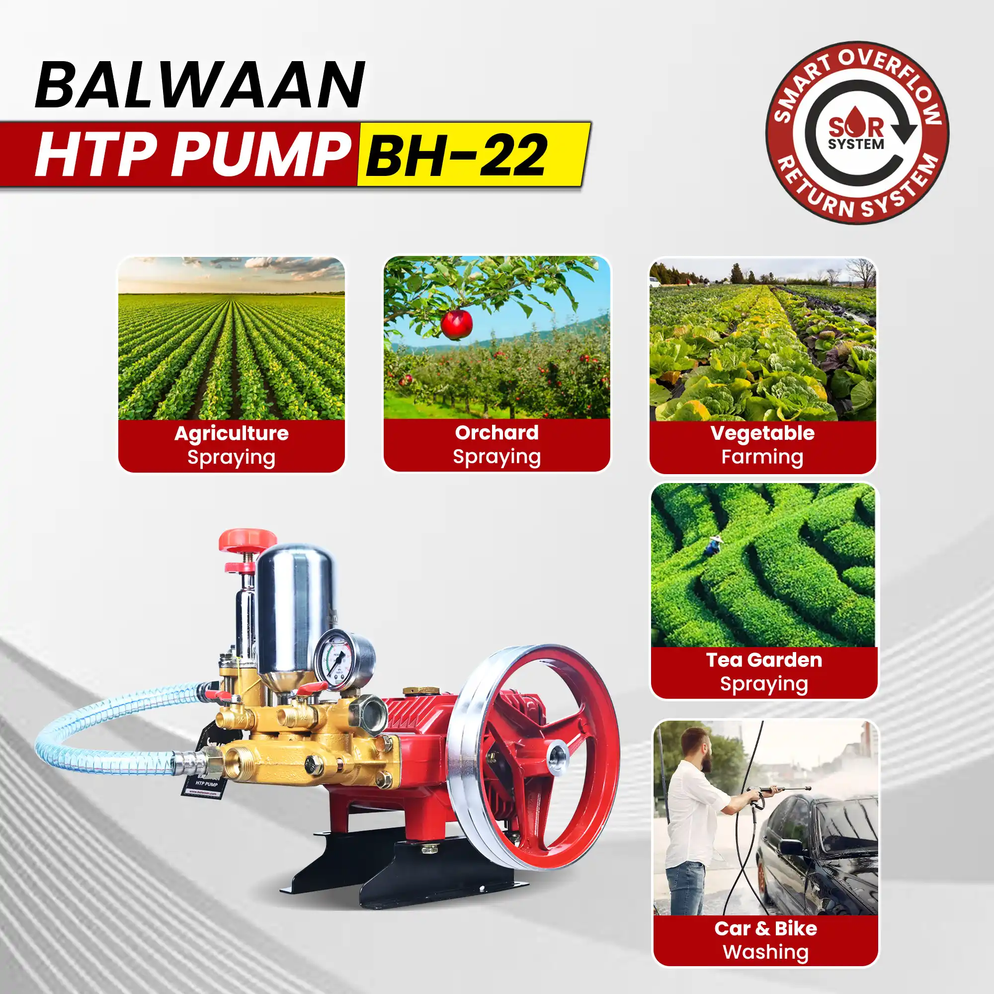 BALWAAN BH-22 HIGH PRESSUR HTP PUMP 3 PISTON AGRICULTURE SPRAYING CLEANING PURPOSE