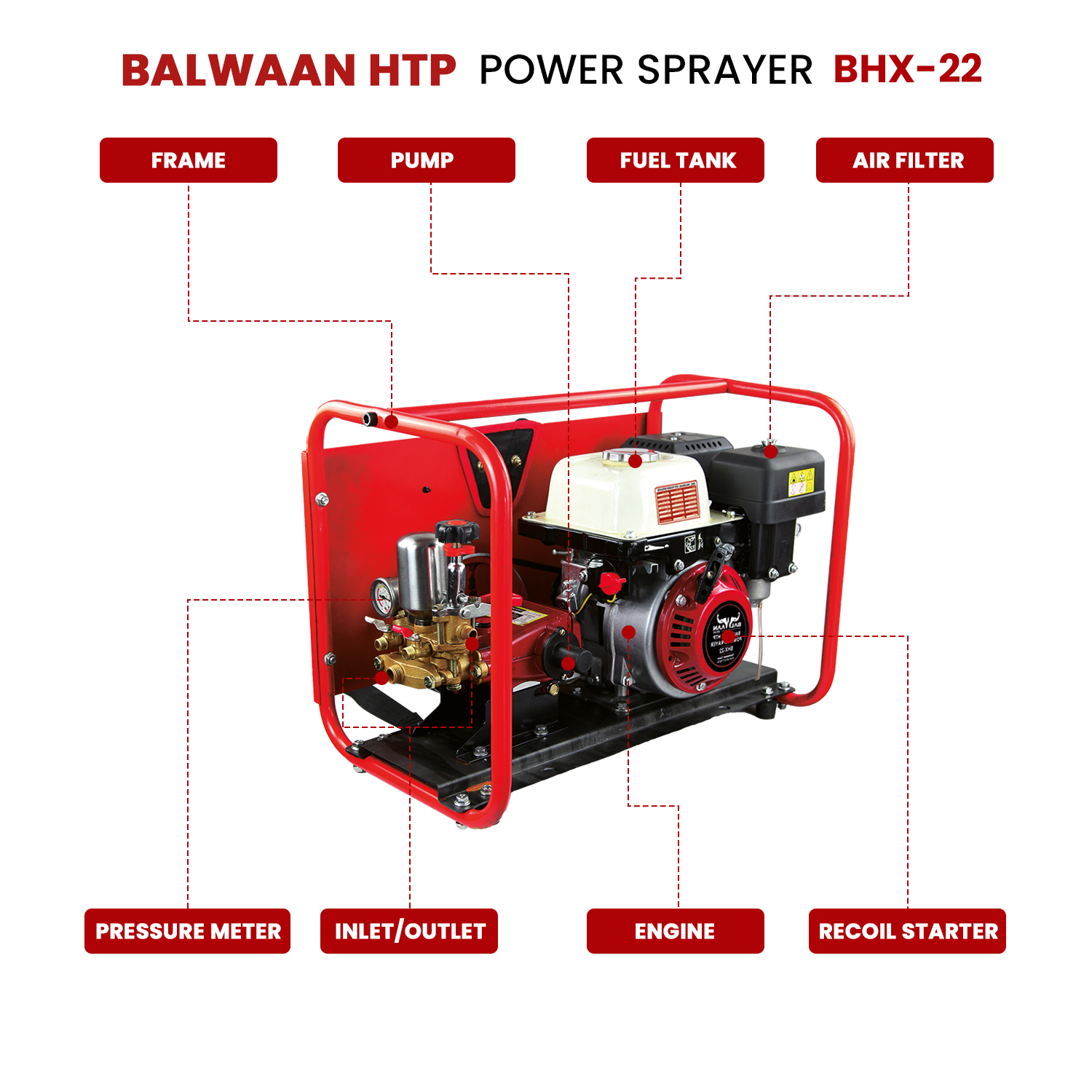 BALWAAN BHX-22 HTP SPRAYER WITH 80CC BX-80 ENGINE
