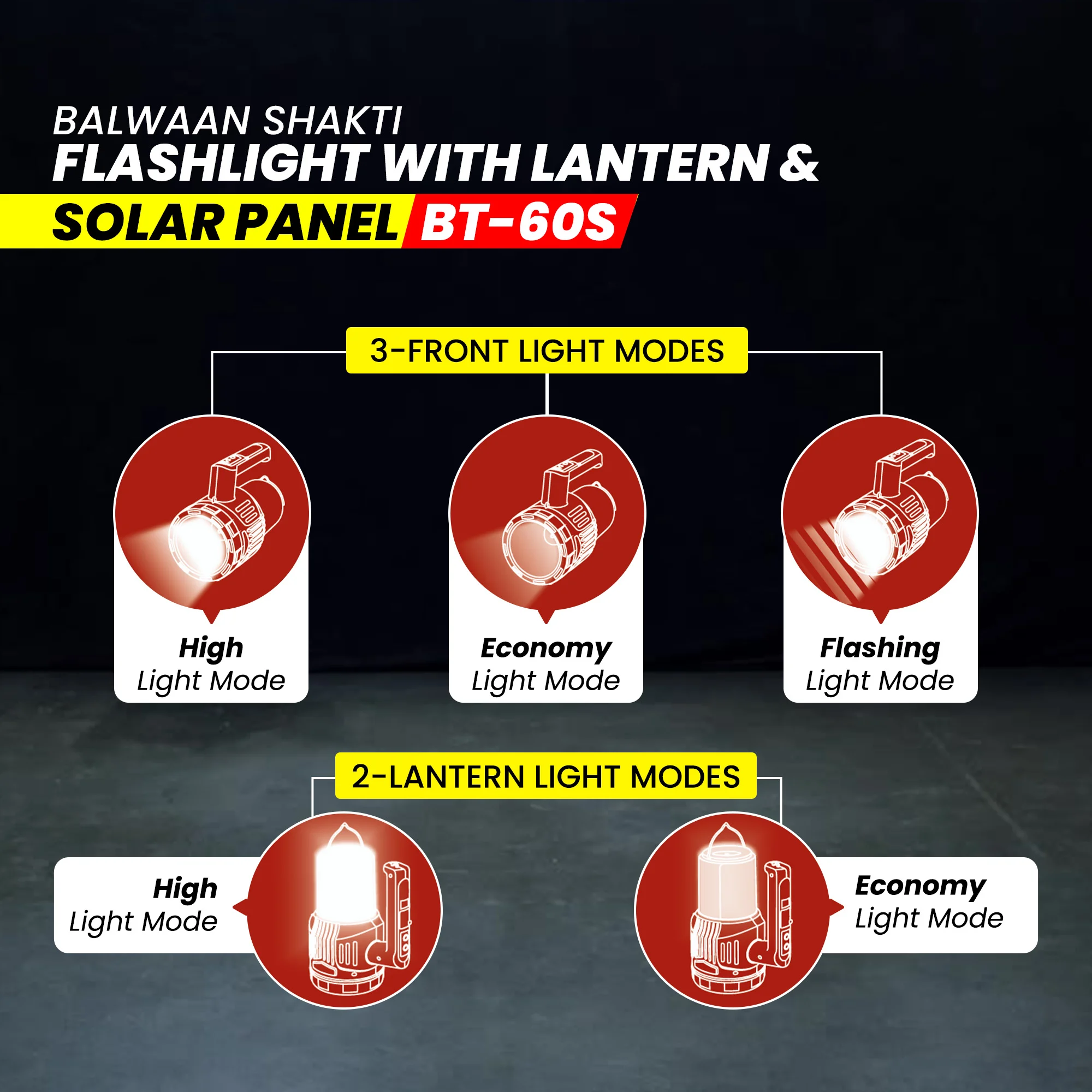 BALWAAN SHAKTI BT-60S 2IN1 FLASH LIGHT WITH LANTORN AND SOLAR / 5W LED FRONT BEAM WITH TYPE-C CHARGING
