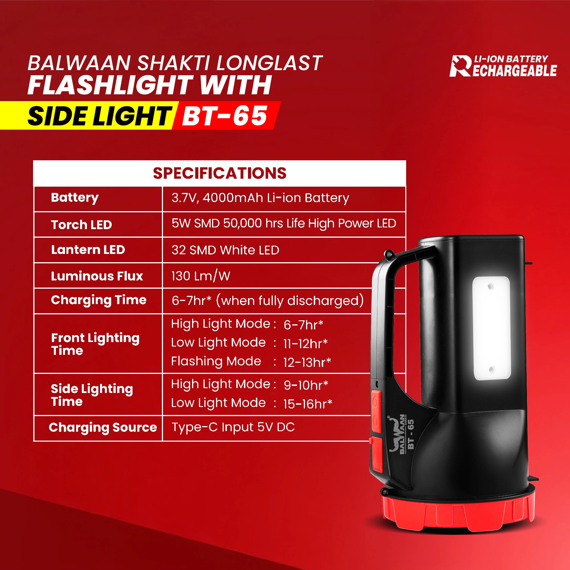 BALWAAN SHAKTI LONGLAST FLASH LIGHT TORCH WITH SIDE LIGHT BT-65 MULTI MODE 5W LED USB-C-RECHARGEBLE LIGHT