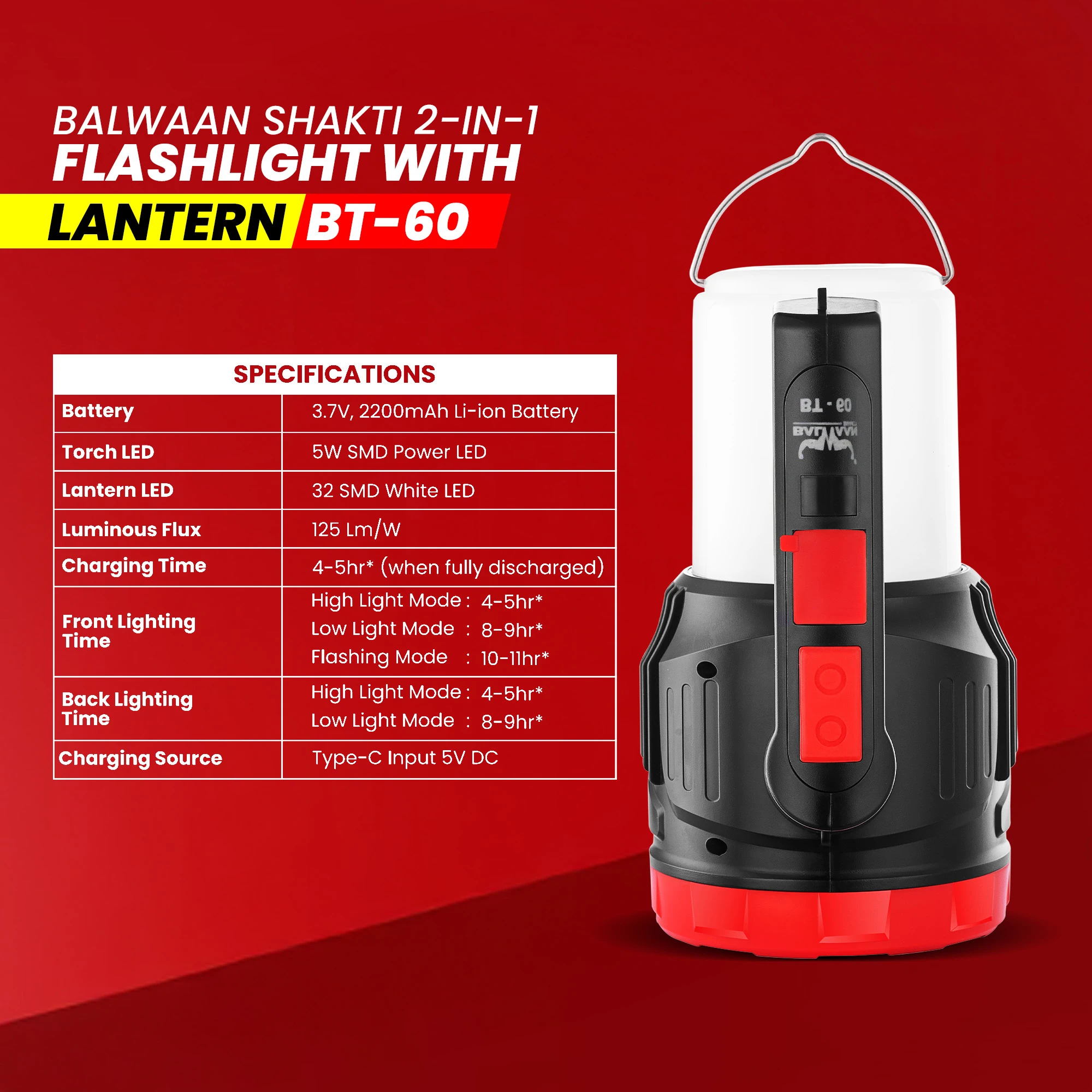 BALWAAN BT-60 RECHARGEBLE 2-IN-1 TORCH LANTER 5W LED USB-C*FARST CHARGE